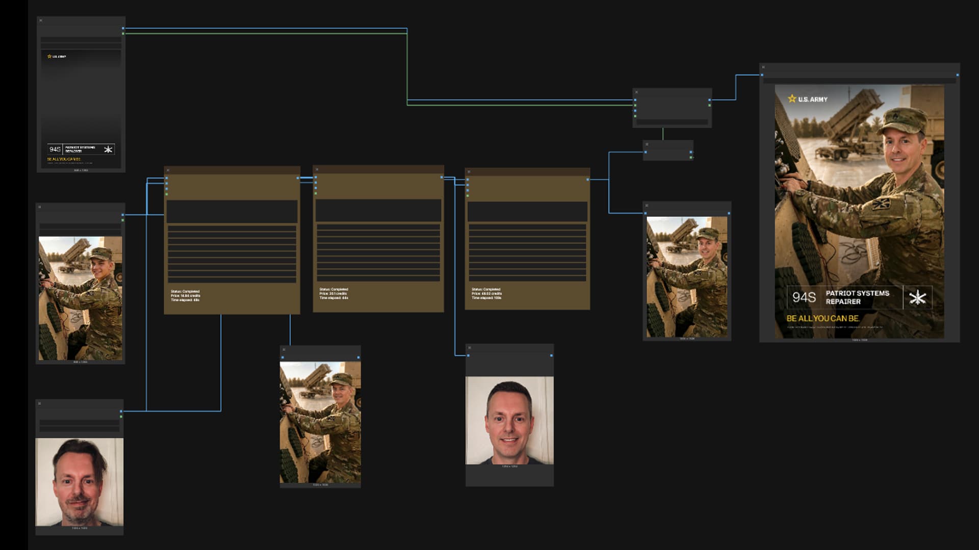 ComfyUI node workflow connecting reference portraits and generated Army images