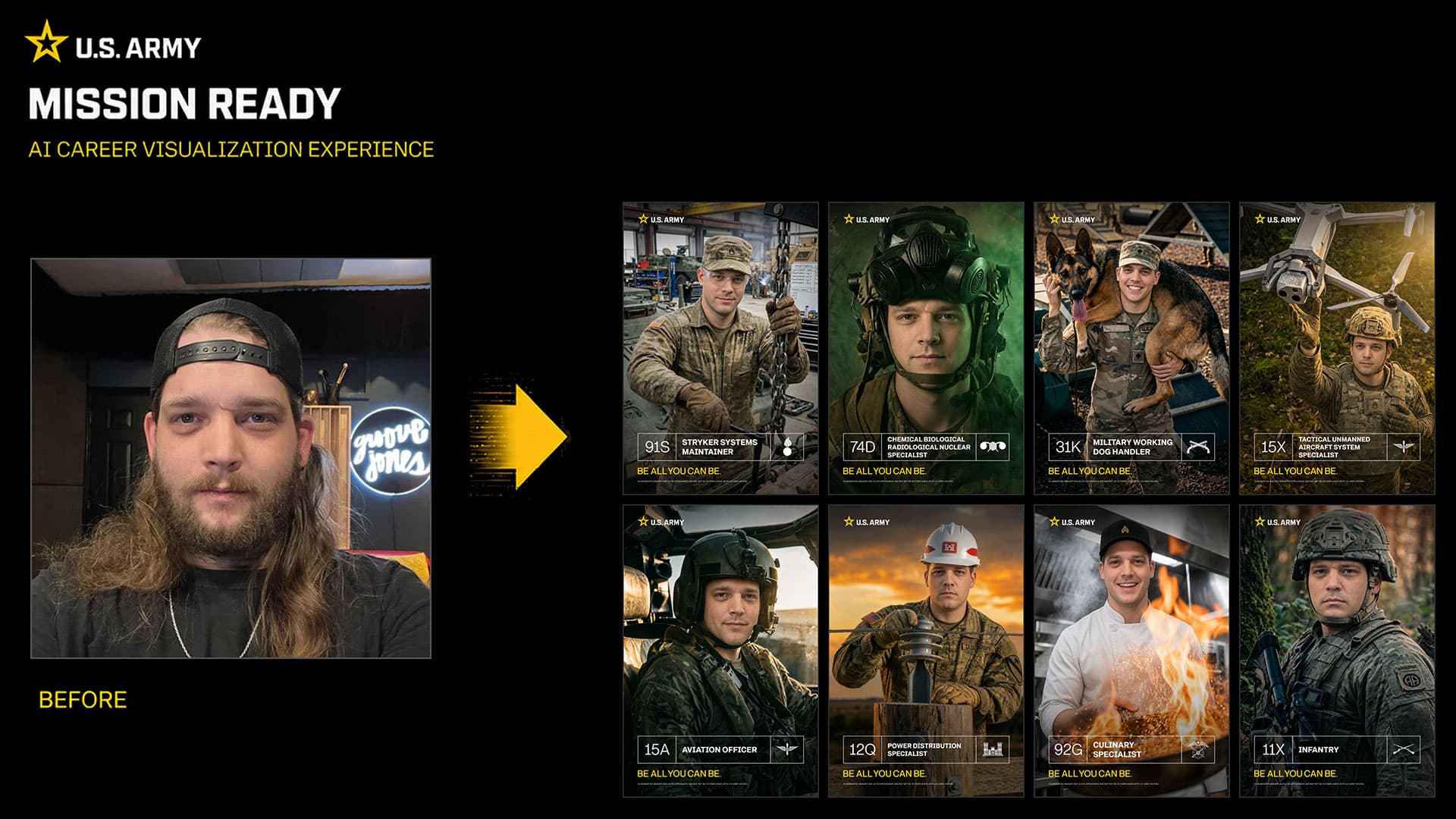 Guest portrait beside generated Army career portraits