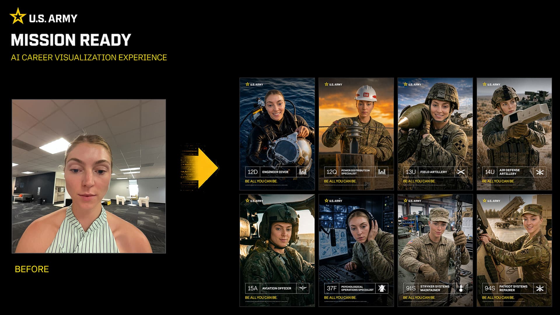 Another guest portrait beside its generated career images